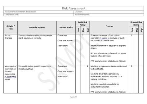 Pre Task Risk Assessment Excavation Pdf Pre Task Risk Assessment | My XXX Hot Girl