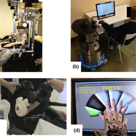 Upper limb end-effectors rehabilitation robots | Download Scientific Diagram