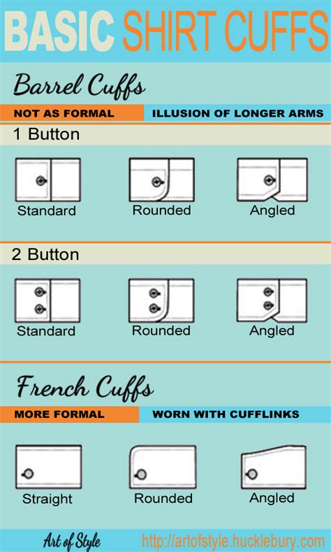 Shirt Cuffs: Choosing Between Barrel or French - Infographic - Art Of Style Club