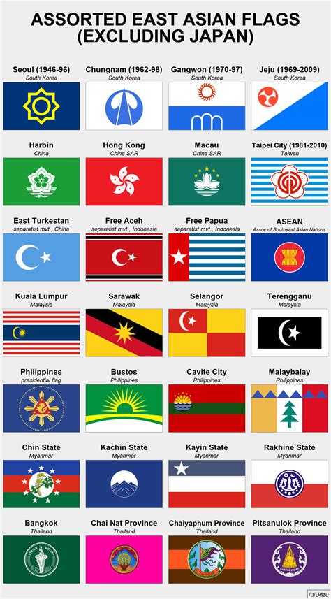 Some flags from East Asia (excluding Japan) : r/vexillology