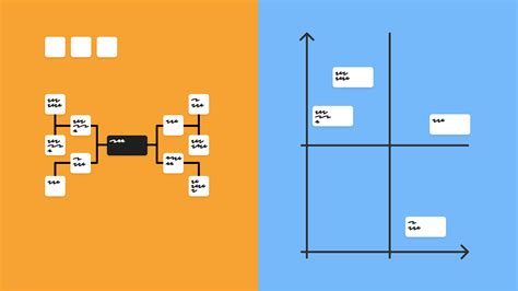 How to create a stakeholder map [templates & examples] | Mural