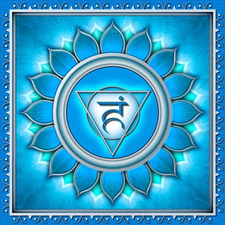 Vishuddha or Throat Chakra - Head And Heart Yoga