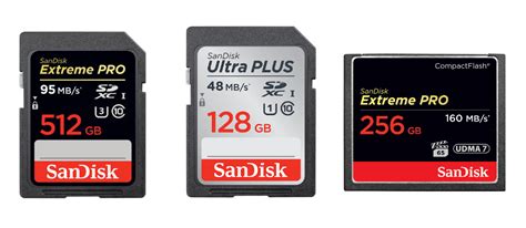 Best CF and SD Memory Cards for DSLR & Mirrorless Camera