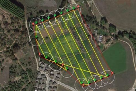 Drone Mapping Software for Agriculture Industry | Altamira