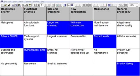 Morphological Analysis - Dustin K MacDonald