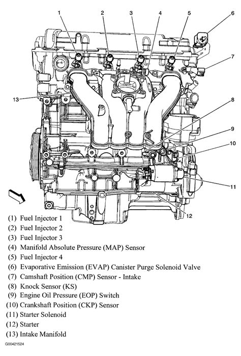 02 Cavalier Engine Diagram