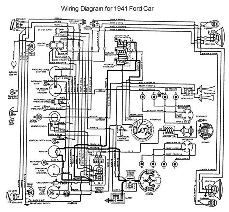 1941 Ford Wiring Diagram