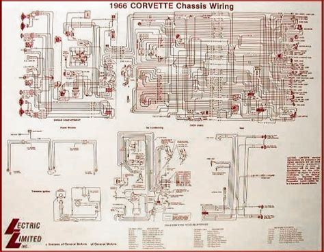1966 Corvette Wiring Diagram
