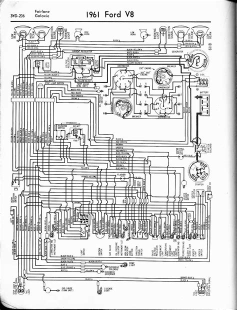1967 Ford Wiring Diagrams