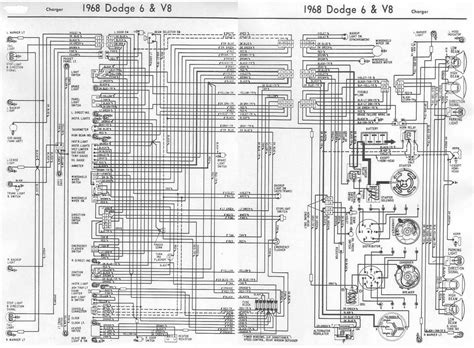 1968 Charger Wiring Diagram