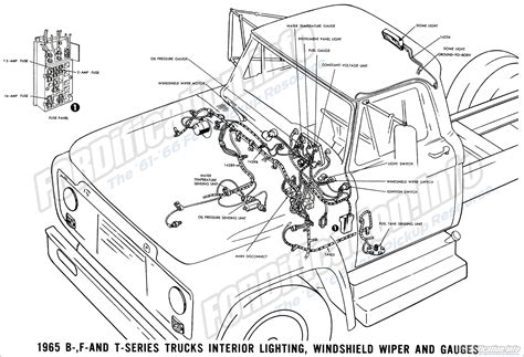 1969 F100 Wiring Harness