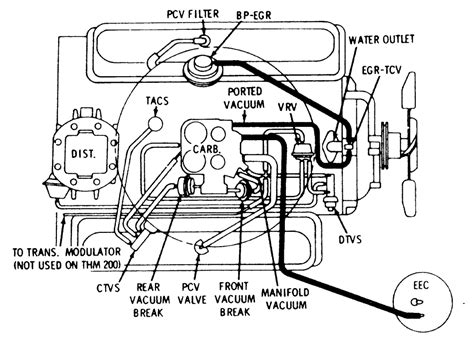 1970 Oldsmobile Vacuum Diagram