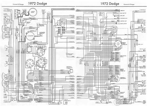 1972 Dodge Wiring Diagram