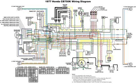 1980 Cb750 Wiring Diagram