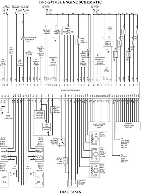 1993 S10 Wiring Diagram