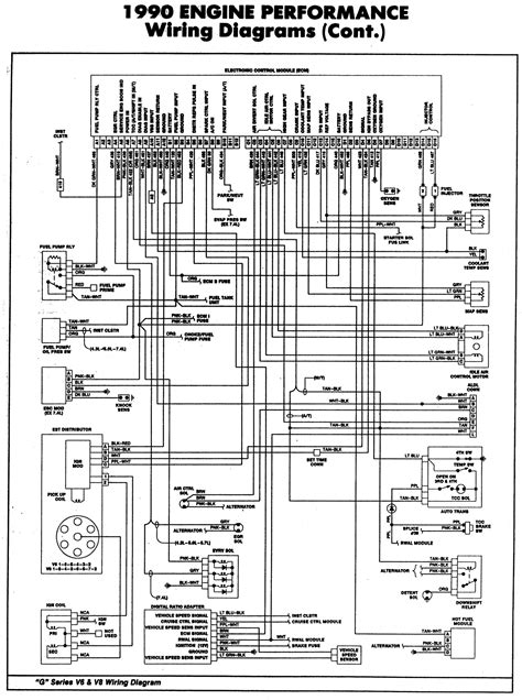 1997 S10 Wiring Schematic