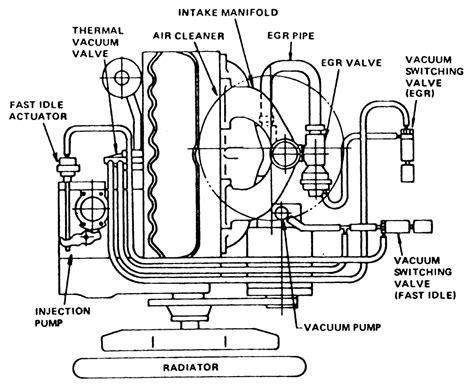 2000 Isuzu Vacuum Diagram