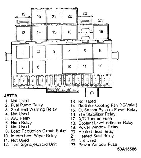 2001 Jetta Fuse Diagram
