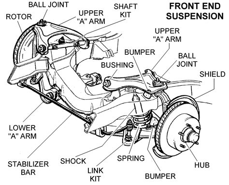 2002 Dodge Suspension Diagram