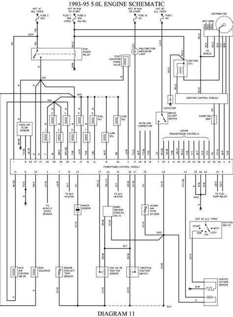 2002 E150 Wiring Diagrams