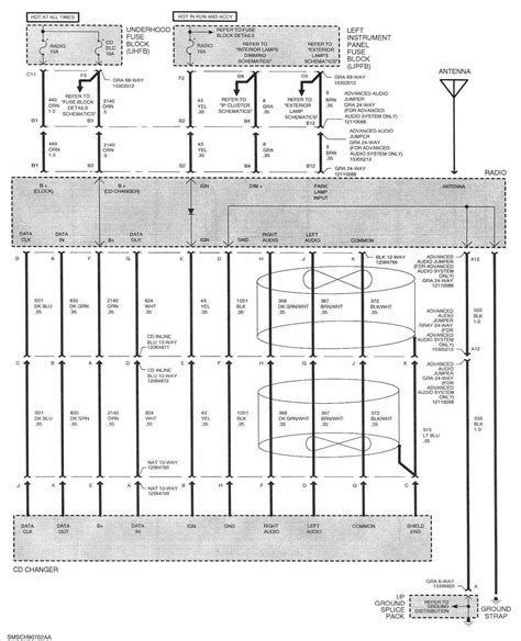 2003 Saturn Vue Radio Wiring Schematic Lihghting Dajjal3