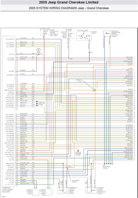 2005 Jeep Wiring Diagrams