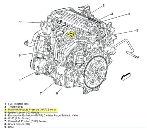 2007 saturn vue engine diagram 
