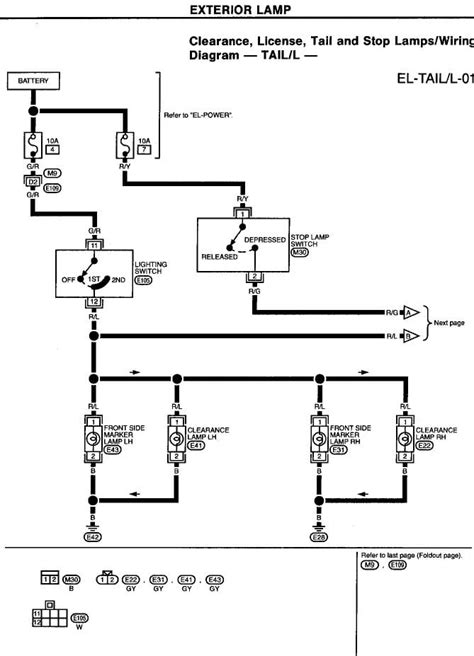 240sx Wiring Diagram