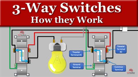 3way Switch Wiring