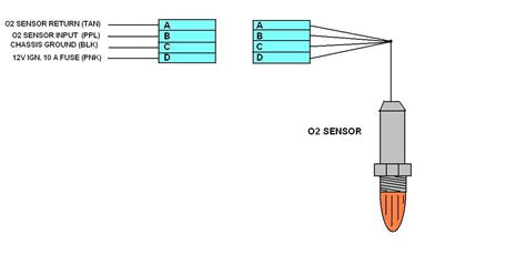 5 wire oxygen sensor diagram 