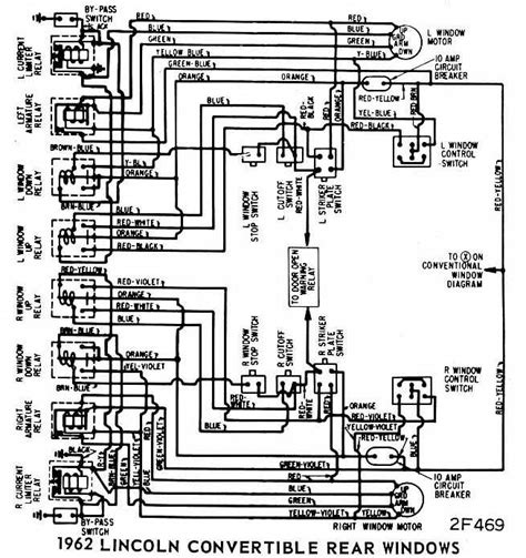 67 Lincoln Wiring Diagrams