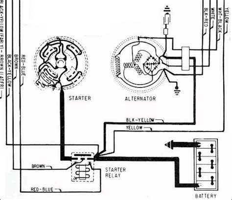 89 Ford Alternator Diagram