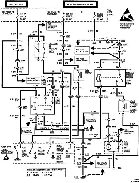 91 S10 Wiring Diagram