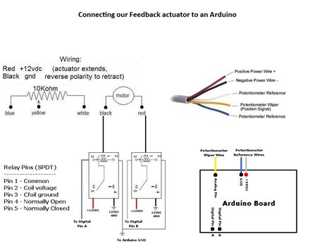 Actuator Wiring Diagram