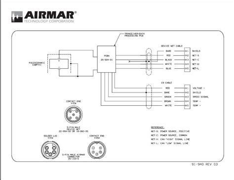 Airmar Transducer Wiring