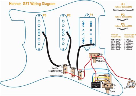 Aria Guitar Wiring Diagram