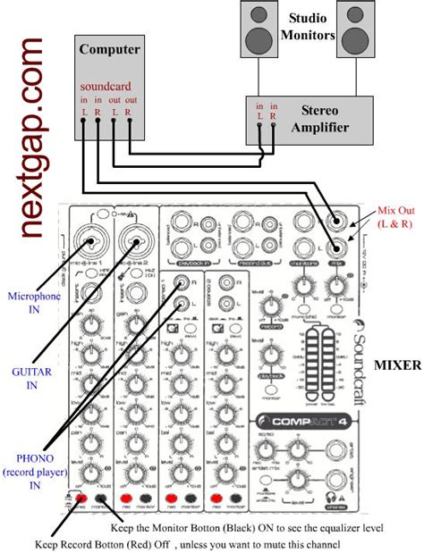 Audio Mixer Wiring Diagram