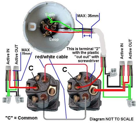 Australian Electrical Wiring Diagrams