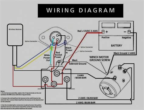 Badland Winch Wire Diagram
