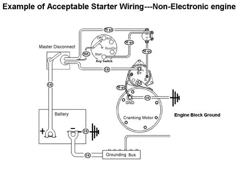 Basic Starter Wiring Diagram