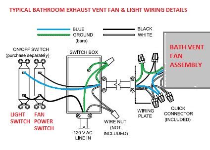 Bathroom Fan Wiring Diagram