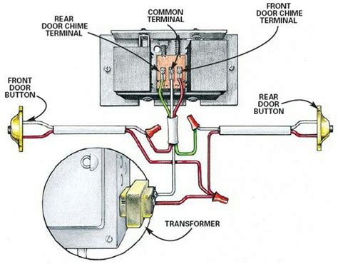 Broan Doorbell Wiring Diagram