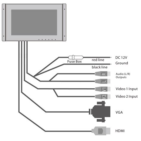 Car Monitor Wiring Diagram