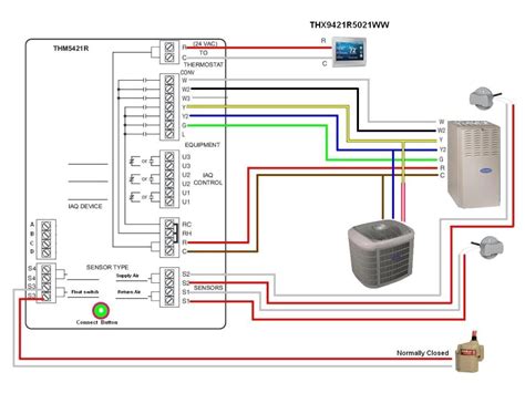 Carrier Thermostat Wiring Diagram