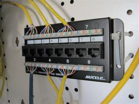 Cat5e Patch Panel Wiring
