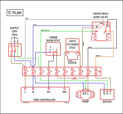 Central Heating Wiring Diagram
