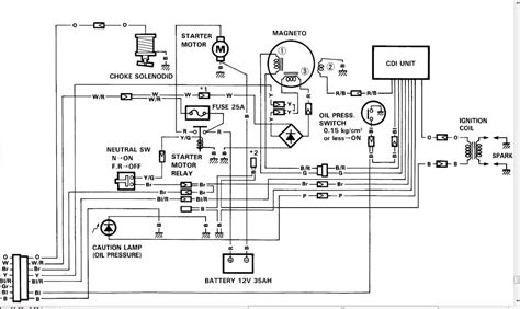 Chaparral Boat Wiring Diagram