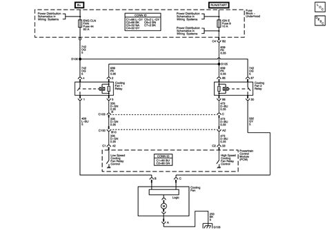 Chevrolet Ssr Wiring Diagram