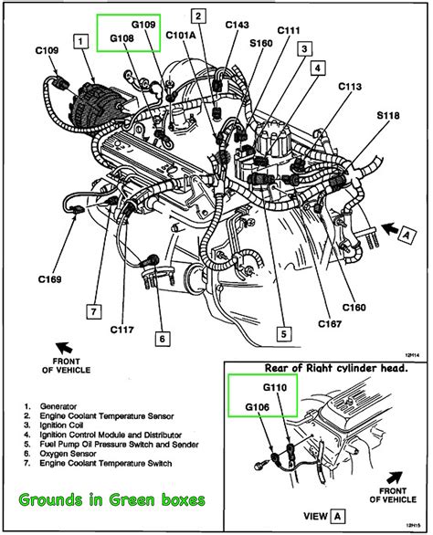 Chevrolet Tbi Wiring Diagram