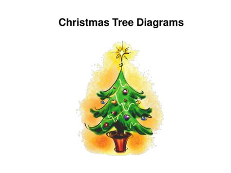 Christmas Tree Diagram